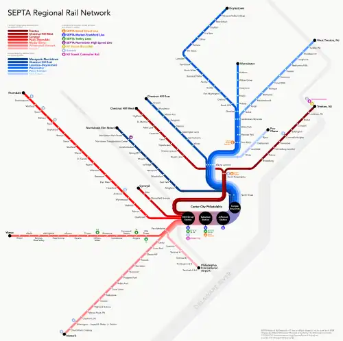 A map with a white background featuring various colored lines representing the Regional Rail system. Names of various are listed along the lines, along with icons for transit connections. The map reads "SEPTA Regional Rail Network" in the top left corner.