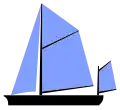 Yawl: two masts with mizzen mast aft of the tiller