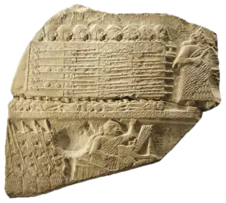 Fragment of the Stele of Vultures. Fragment is divided in half with two scenes on the top and bottom of the fragment. Each scene is of a line of soldiers with shields and spears being led by a figure holding a khopesh.