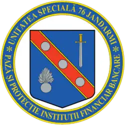 Special Unit 76 Gendarmes Guard and Protection for Financial Institutions and Banks