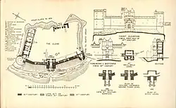 Plan and elevation of Tantallon Castle
