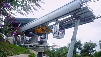 The upper station of the cable car