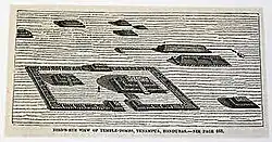 Lithograph of Tenampua Ruins,1881
