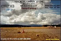 Teslin Airport