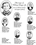 The Marriages of William Draper Jr. (1807–1886)