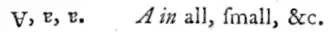 Turned a in William Pryce's Archaeologia Cornu-Britannica, 1790.