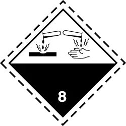 A rhombic-shaped label with letters 8 and "corrosive", indicating that drops of a liquid corrode materials and human hands.