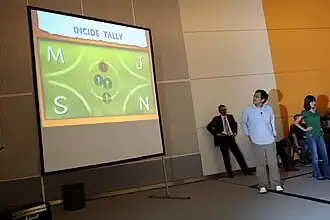 A man stands beside a projector showing two words, one misspelled, and four different letters to select