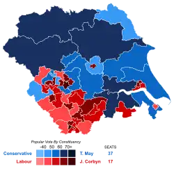 Yorkshire and the Humber