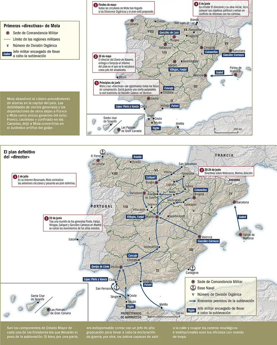 centripetal plan[115]