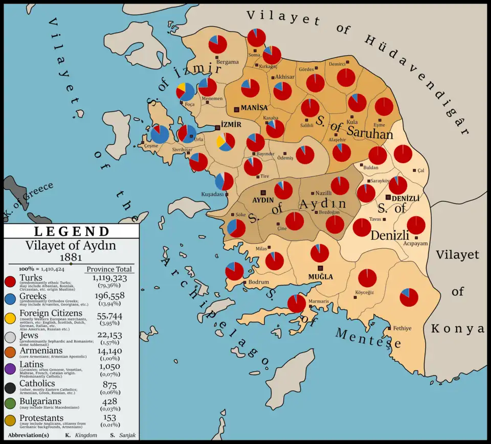 Vilayet of Aydın (1881) Boundaries and Ethnic Makeup