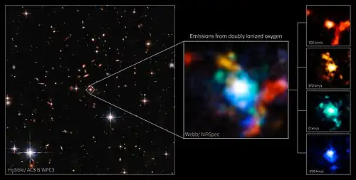 The quasar SDSS J165202.64+172852.3 images in the center and on the right present new observations from the JWST in multiple wavelengths to demonstrate the distribution of gas around the object.[78]
