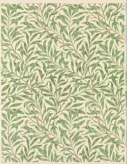 Willow Bough (1887) (Metropolitan Museum)[11]