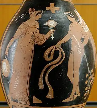 Woman holding a mirror and a tambourine facing a winged genie with a ribbon and a branch with leaves. Ancient Greek red-figure oinochoe, ca. 320 BC, from Magna Graecia. (Notice the coloured decorative woven stripes hanging on the tambourine, which can still be seen today on the tamburello, the tambourine of Southern Italy.)