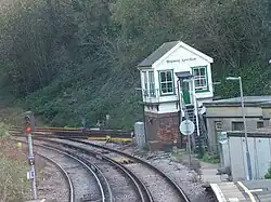 Photograph showing Bopeep Junction, with the signalbox at centre right.
