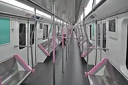 Inside the train