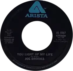 Instrumental side of the US single