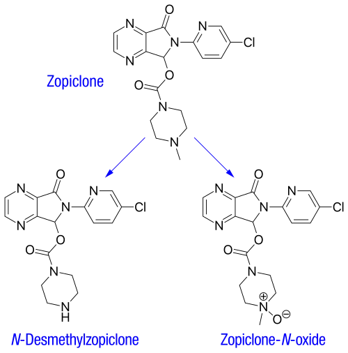 Two major zopiclone metabolites.