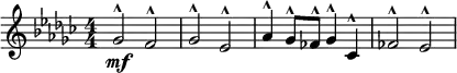 \relative c'' { \clef treble \numericTimeSignature \time 4/4 \key ees \minor
ges2^^\mf f^^ | ges^^ ees^^ | aes4^^ ges8^^ fes^^ ges4^^ ces,^^ | fes2^^ ees^^ }