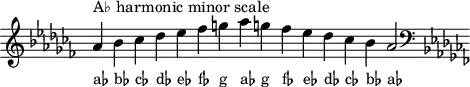 \header { tagline = ##f }
scale = \relative a { \key as \minor \omit Score.TimeSignature
as'^"A♭ harmonic minor scale" bes ces des es fes g as g! fes es des ces bes as2 \clef F \key as \minor }
\score { { << \cadenzaOn \scale \context NoteNames \scale >> } \layout { } \midi { } }