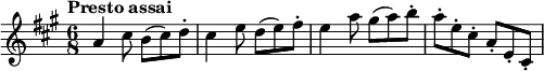 \relative a'' {
\key a \major
\time 6/8
\tempo "Presto assai"
\tempo 8 = 480
a,4 cis8 b (cis) d\staccato
cis4 e8 d (e) fis\staccato
e4 a8 gis (a) b\staccato
a\staccato e\staccato cis\staccato a\staccato e\staccato cis\staccato
}