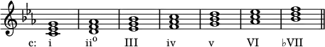 {
\override Score.TimeSignature #'stencil = ##f
\relative c' {
\clef treble
\key c \minor
\time 4/4
<c es g>1_\markup { \concat { \translate #'(-4 . 0) { "c: i" \hspace #6.8 "ii" \raise #1 \small "o" \hspace #5.5 "III" \hspace #5.8 "iv" \hspace #6.5 "v" \hspace #6.5 "VI" \hspace #4.5 "♭VII" } } }
<d f aes>
<ees g bes>
<f aes c>
<g bes d>
<aes c es>
<bes d f> \bar "||"
} }