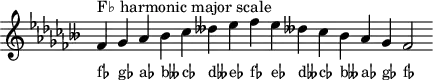 \header { tagline = ##f }
scale = \relative f' { \key fes \major \omit Score.TimeSignature
fes^"F♭ harmonic major scale" ges as beses ces deses es fes es deses! ces beses as ges fes2 }
\score { { << \cadenzaOn \scale \context NoteNames \scale >> } \layout { } \midi { } }