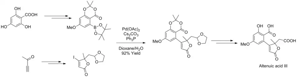 Application of Suzuki-Miyaura cross-coupling reaction